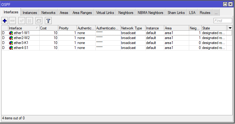Mikrotik OSPF lista interfejsów