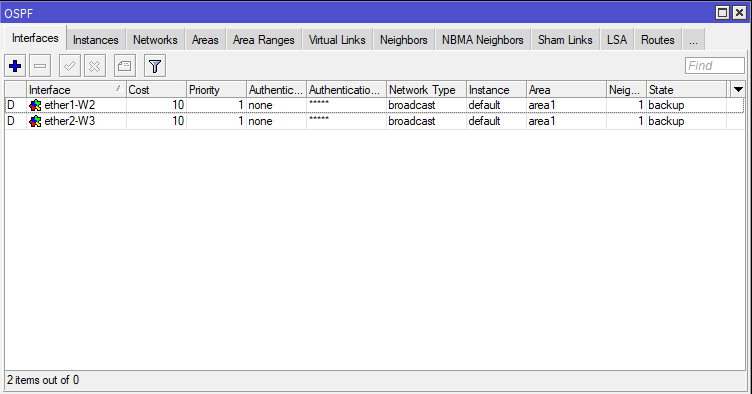 Mikrotik OSPF Lista Interfejsów