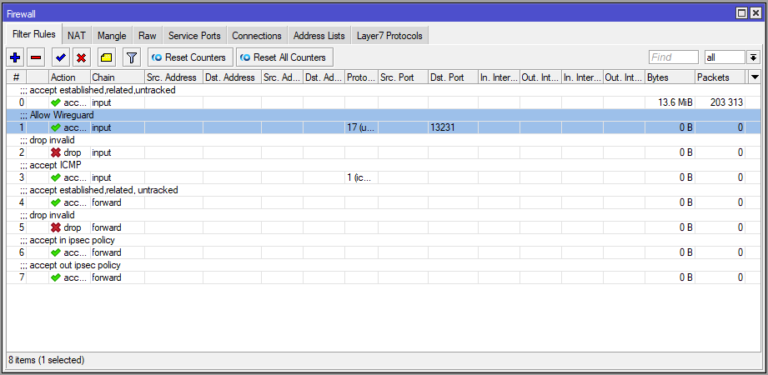 Konfiguracja Mikrotik Wireguard Site to Site Just Another IT Guy