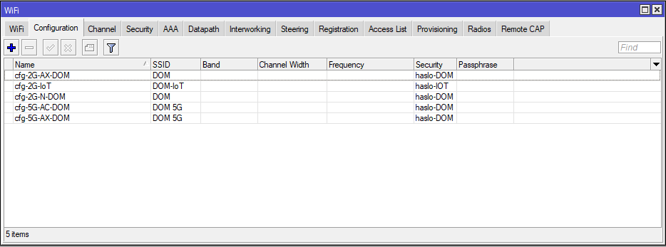 Mikrotik Capsman Configuration List