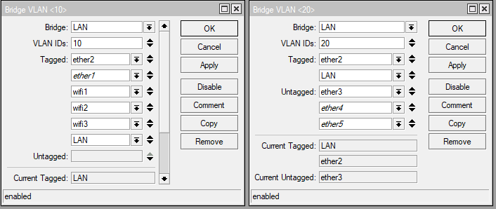 Mikrotik Bridge Vlan