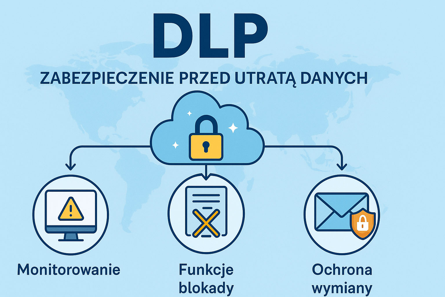 DLP jak działa