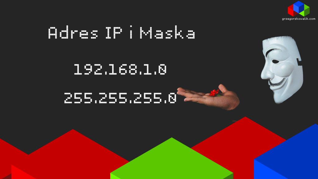 Adres IP i Maska