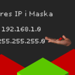 Adres IP i Maska