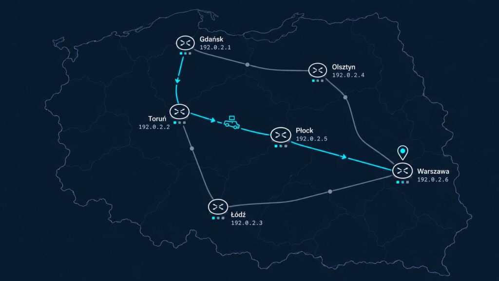co to jest routing
